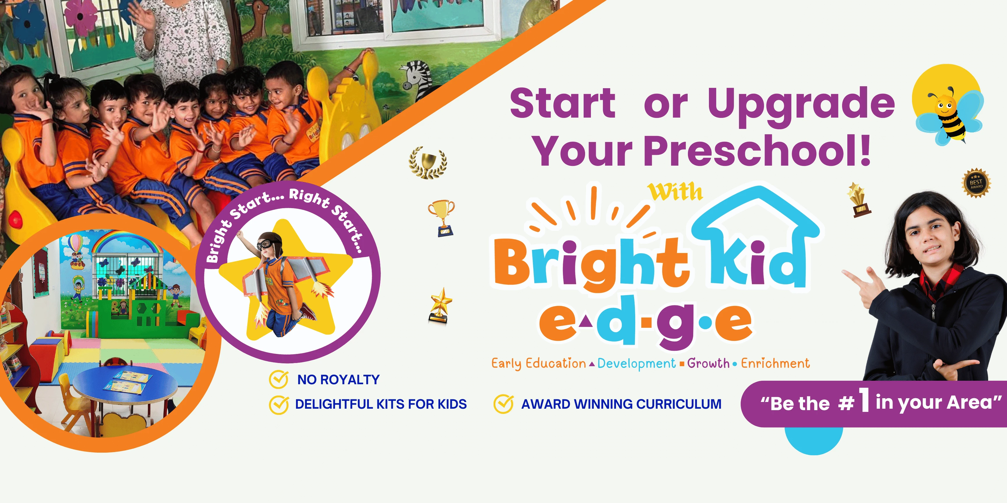 Bright Kid Preschool Franchise